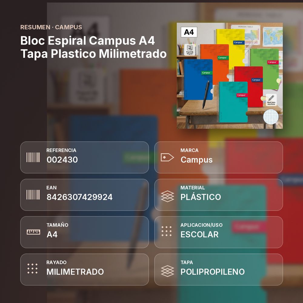 BLOC ESPIRAL CAMPUS A4 TAPA PLASTICO MILIMETRADO - resumen de atributos