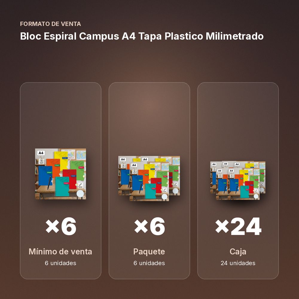 BLOC ESPIRAL CAMPUS A4 TAPA PLASTICO MILIMETRADO - formato de venta: paquete de 6, caja de 24