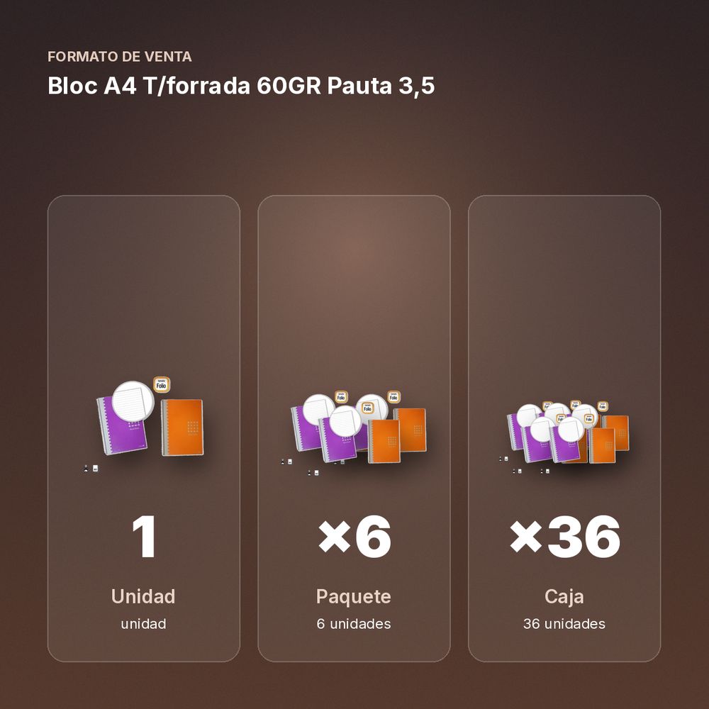 BLOC A4 T/FORRADA 60GR PAUTA 3,5 - formato de venta: paquete de 6, caja de 36