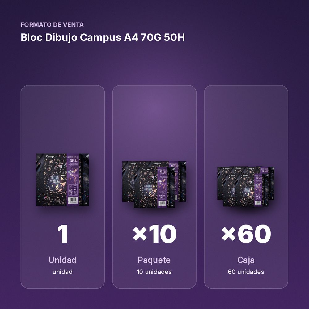 BLOC DIBUJO CAMPUS A4 70G 50H - formato de venta: paquete de 10, caja de 60