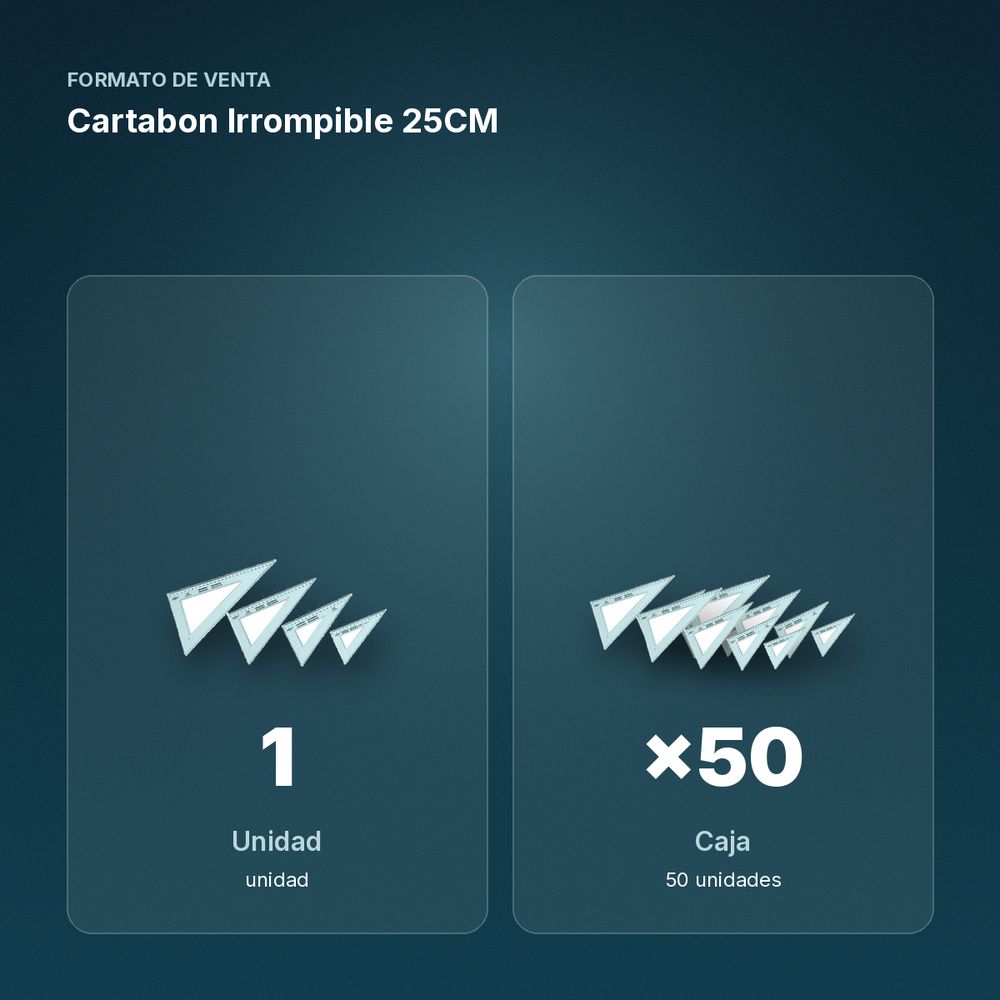 CARTABON IRROMPIBLE 25CM - formato de venta: caja de 50