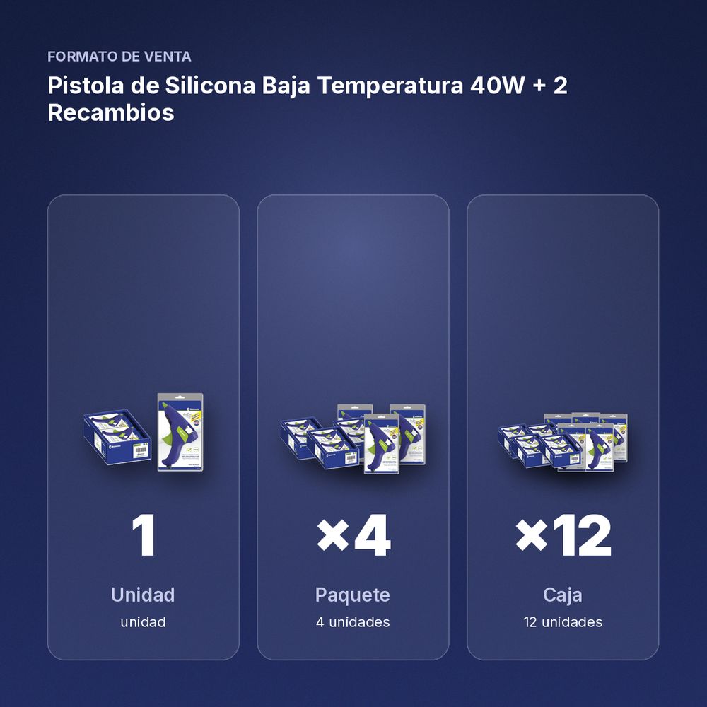PISTOLA DE SILICONA BAJA TEMPERATURA 40W + 2 RECAMBIOS - formato de venta: paquete de 4, caja de 12
