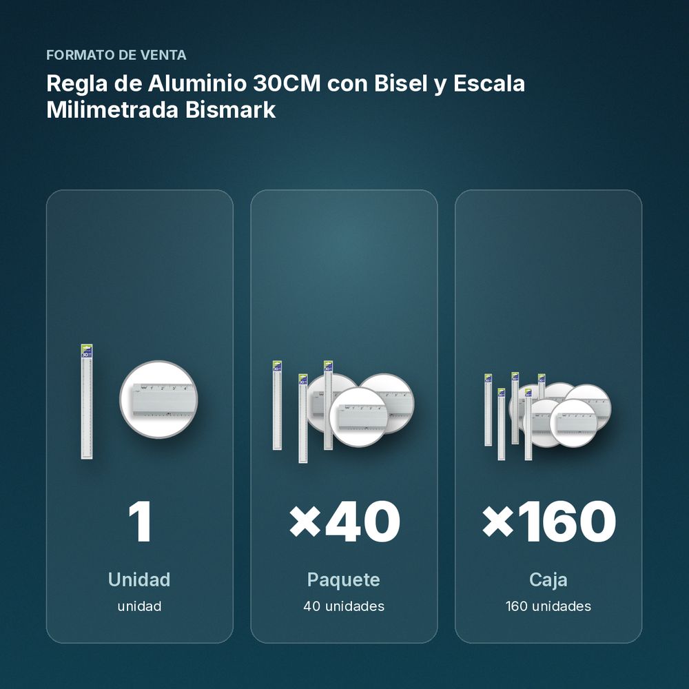 REGLA DE ALUMINIO 30CM CON BISEL Y ESCALA MILIMETRADA BISMARK - formato de venta: paquete de 40, caja de 160