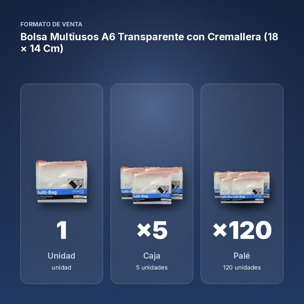 BOLSA MULTIUSOS A6 TRANSPARENTE CON CREMALLERA (18 × 14 CM) - formato de venta: caja de 5, palé de 120