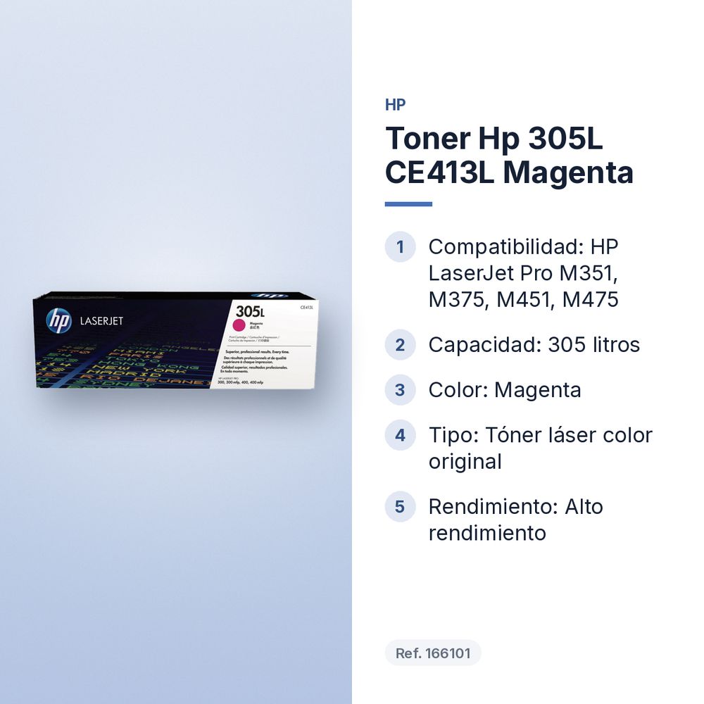 TONER HP 305L CE413L MAGENTA - características principales