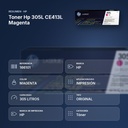 TONER HP 305L CE413L MAGENTA - resumen de atributos