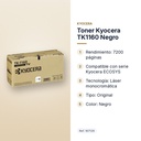 TONER KYOCERA TK1160 NEGRO - características principales