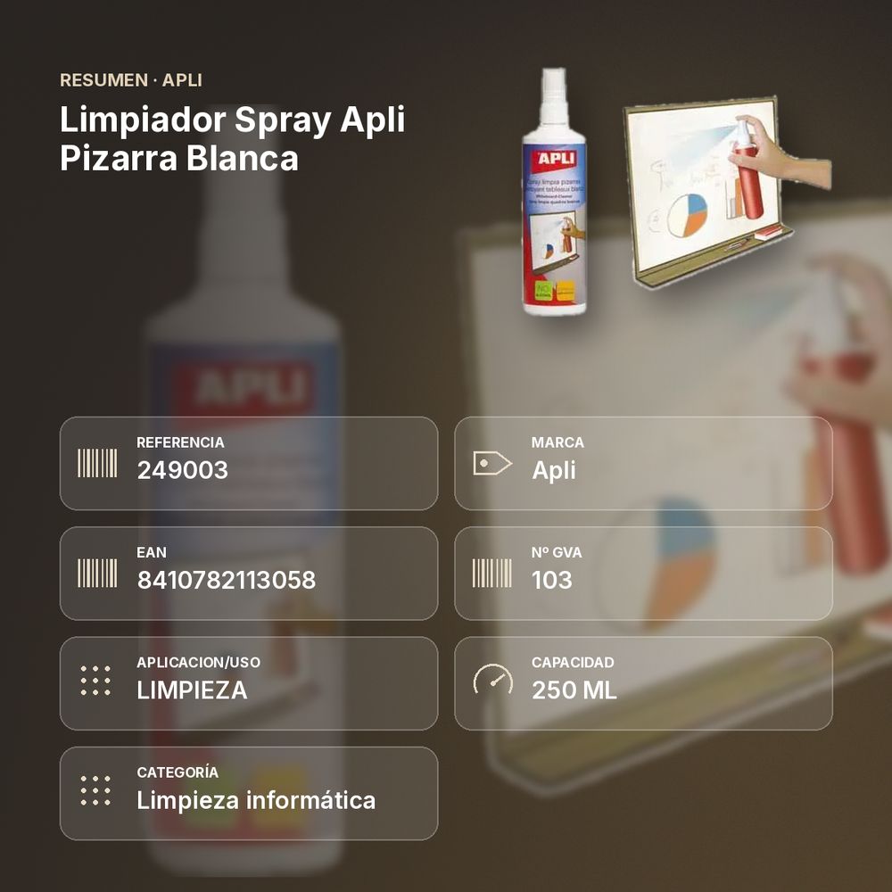 LIMPIADOR SPRAY APLI PIZARRA BLANCA - resumen de atributos
