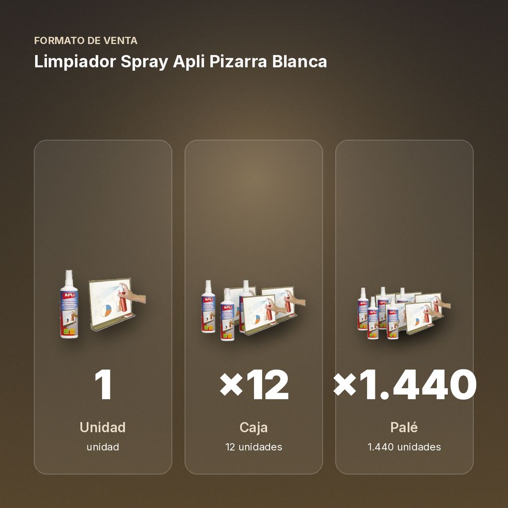 LIMPIADOR SPRAY APLI PIZARRA BLANCA - formato de venta: caja de 12, palé de 1440