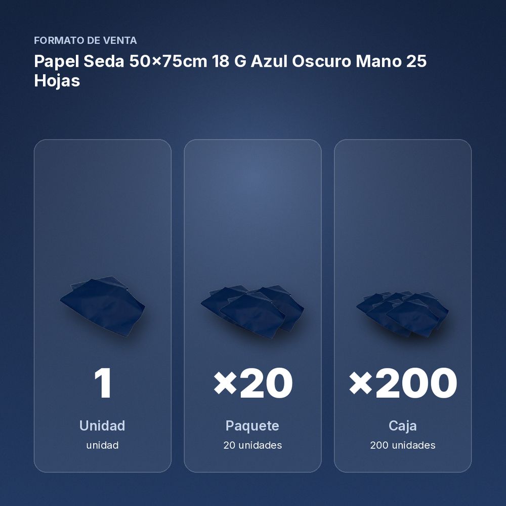 PAPEL SEDA 50×75CM 18 G AZUL OSCURO MANO 25 HOJAS - formato de venta: paquete de 20, caja de 200