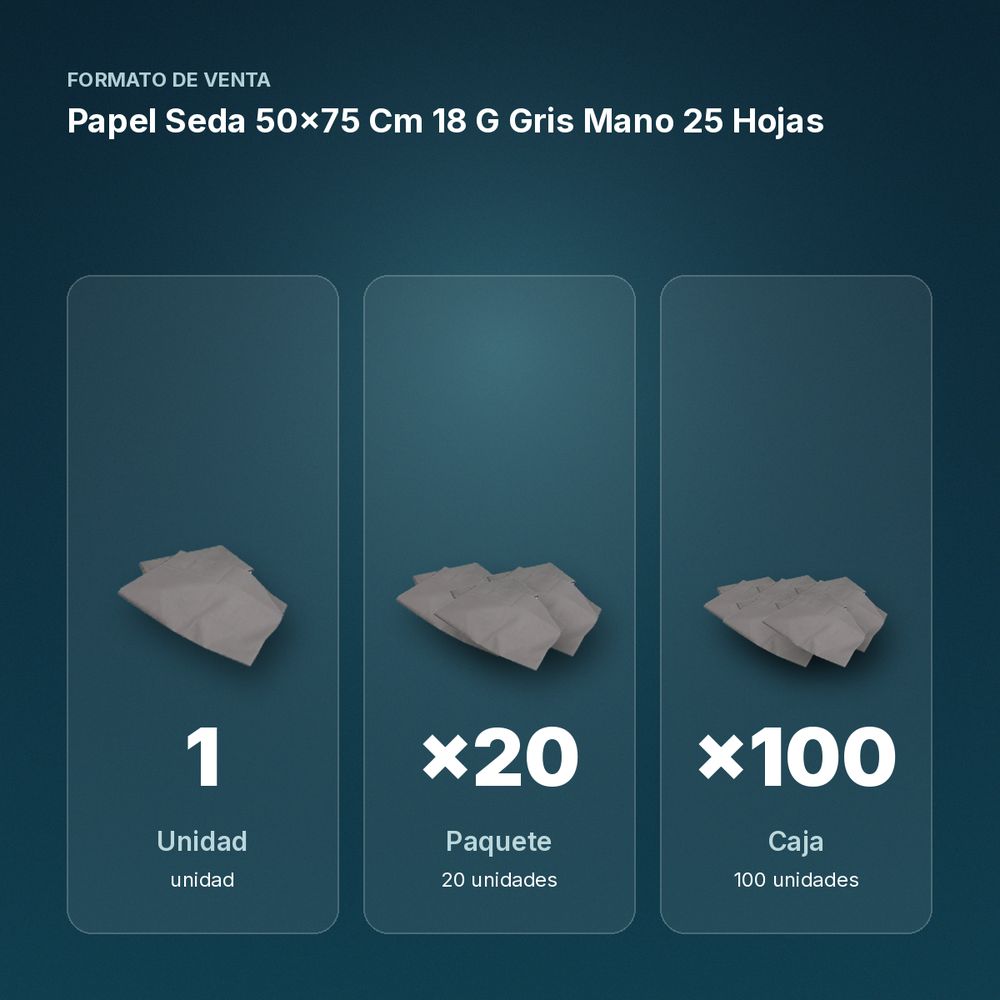 PAPEL SEDA 50×75 CM 18 G GRIS MANO 25 HOJAS - formato de venta: paquete de 20, caja de 100
