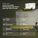 XEROX EVERYDAY REMANUFACTURED TONER PARA HP 131A CF212A - resumen de atributos