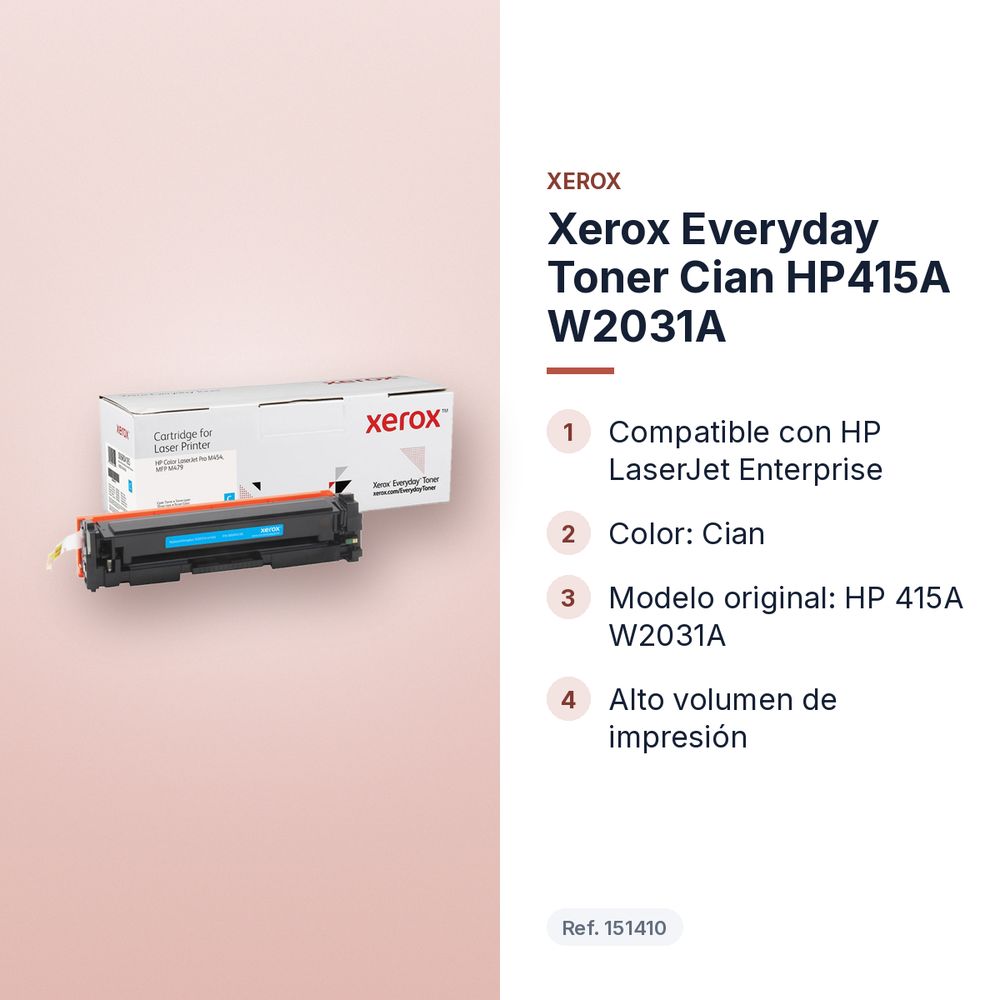 XEROX EVERYDAY TONER CIAN HP415A W2031A - características principales