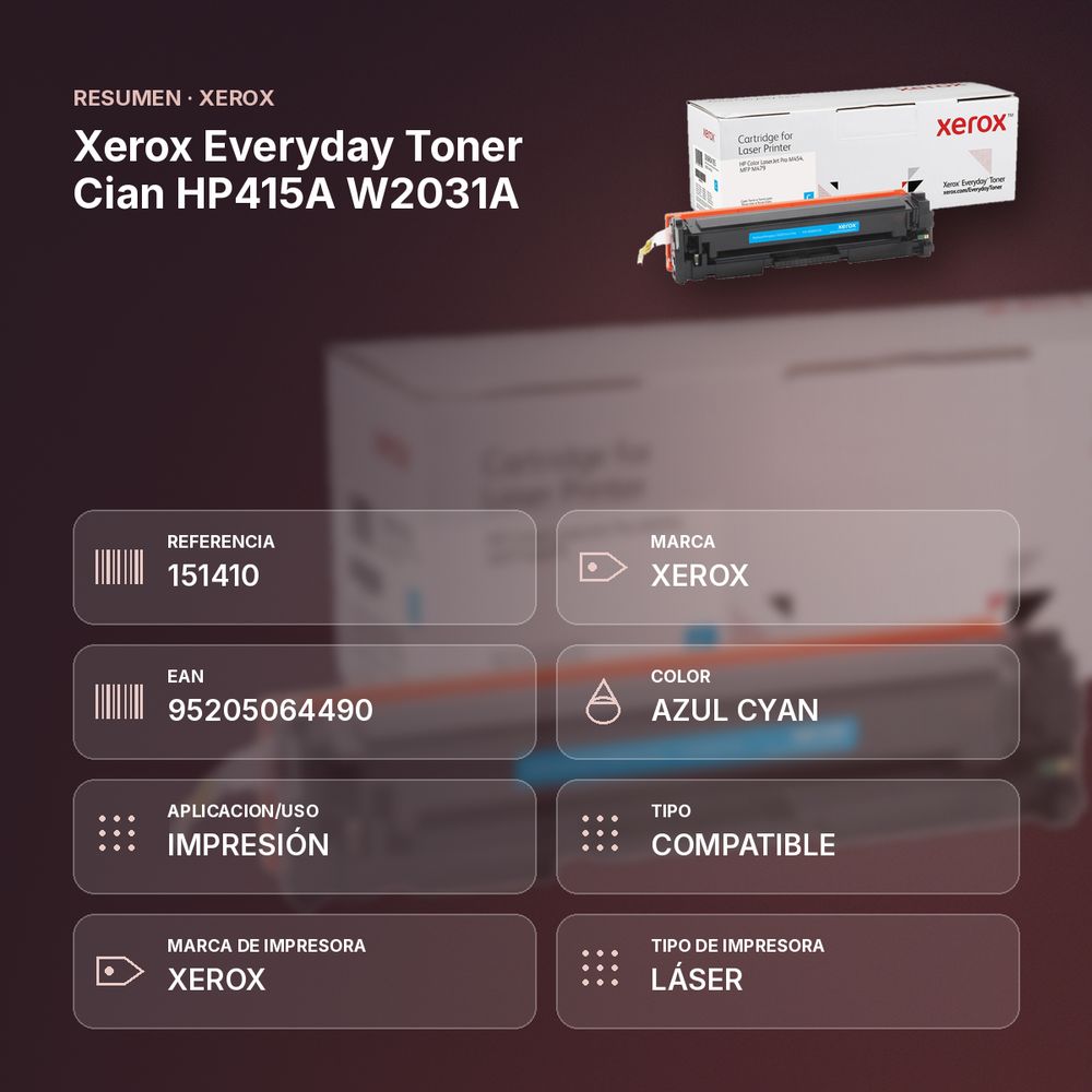 XEROX EVERYDAY TONER CIAN HP415A W2031A - resumen de atributos