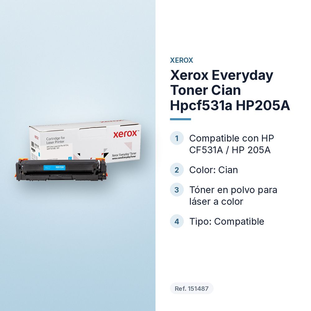 XEROX EVERYDAY TONER CIAN HPCF531A HP205A - características principales