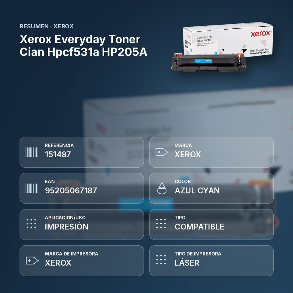 XEROX EVERYDAY TONER CIAN HPCF531A HP205A - resumen de atributos