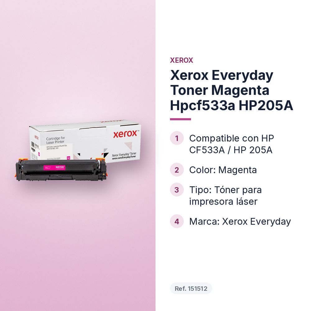 XEROX EVERYDAY TONER MAGENTA HPCF533A HP205A - características principales