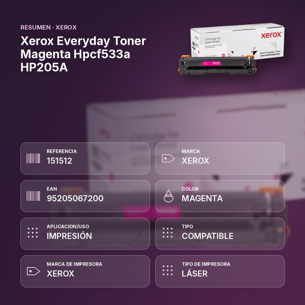 XEROX EVERYDAY TONER MAGENTA HPCF533A HP205A - resumen de atributos