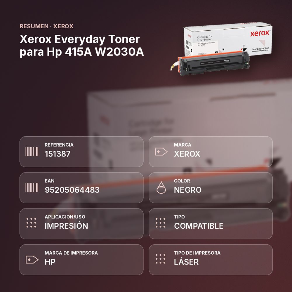 XEROX EVERYDAY TONER PARA HP 415A W2030A - resumen de atributos