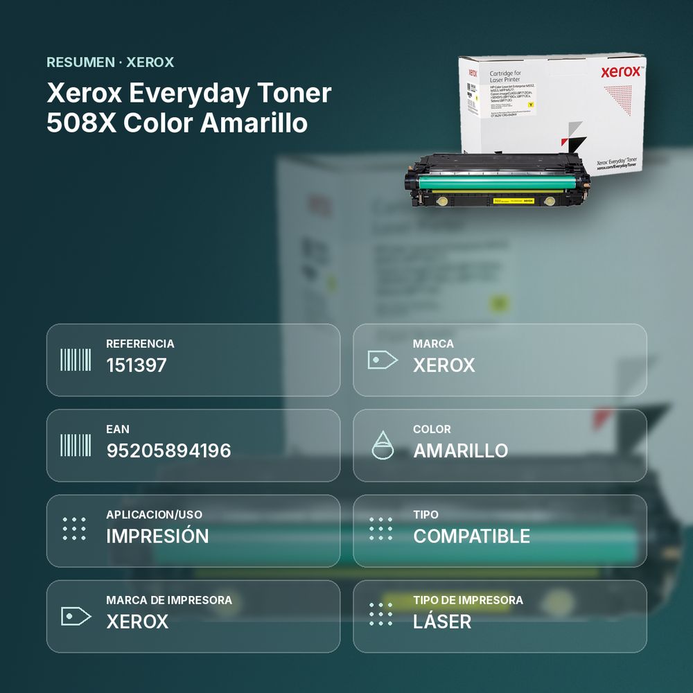 XEROX EVERYDAY TONER 508X COLOR AMARILLO - resumen de atributos