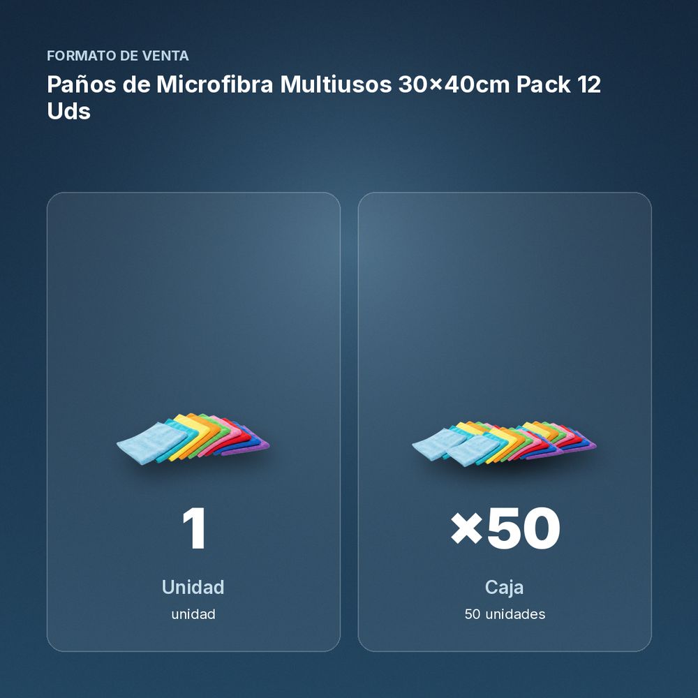 PAÑOS DE MICROFIBRA MULTIUSOS 30×40CM PACK 12 UDS - formato de venta: caja de 50