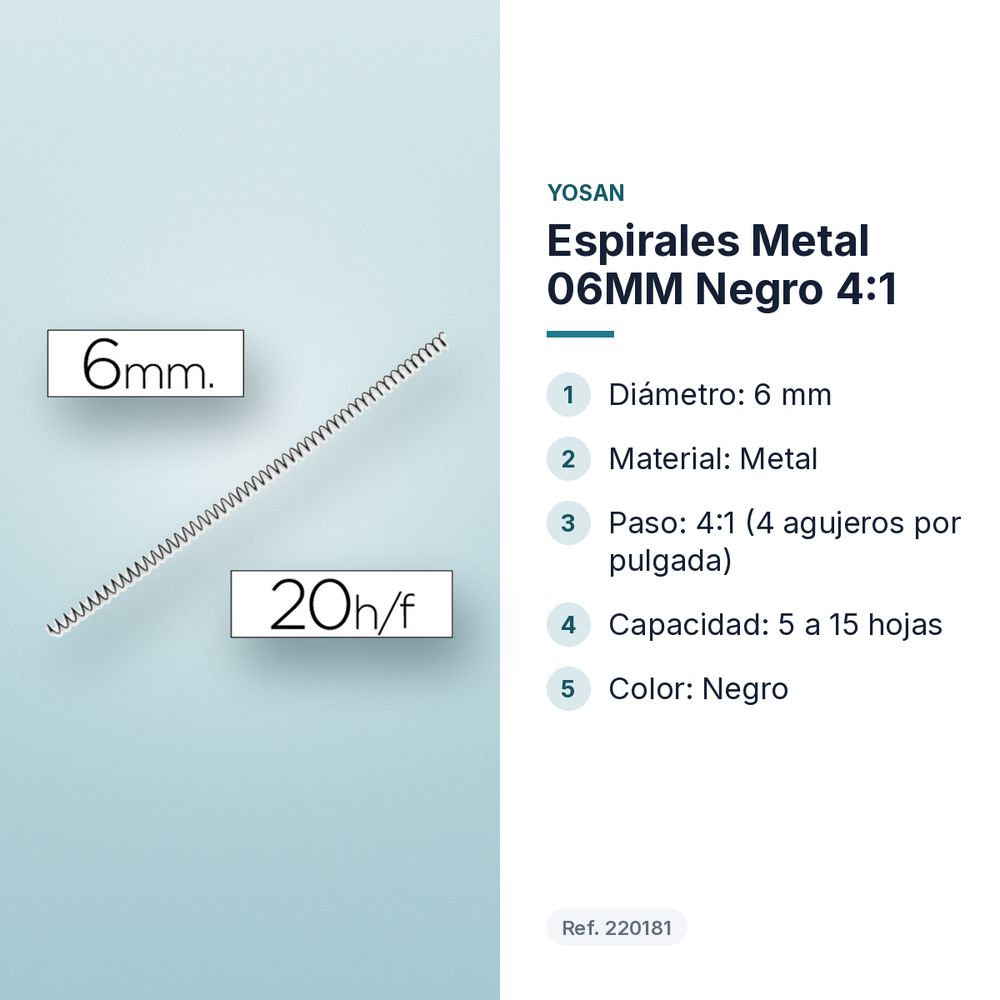 ESPIRALES METAL 06MM NEGRO 4:1 - características principales