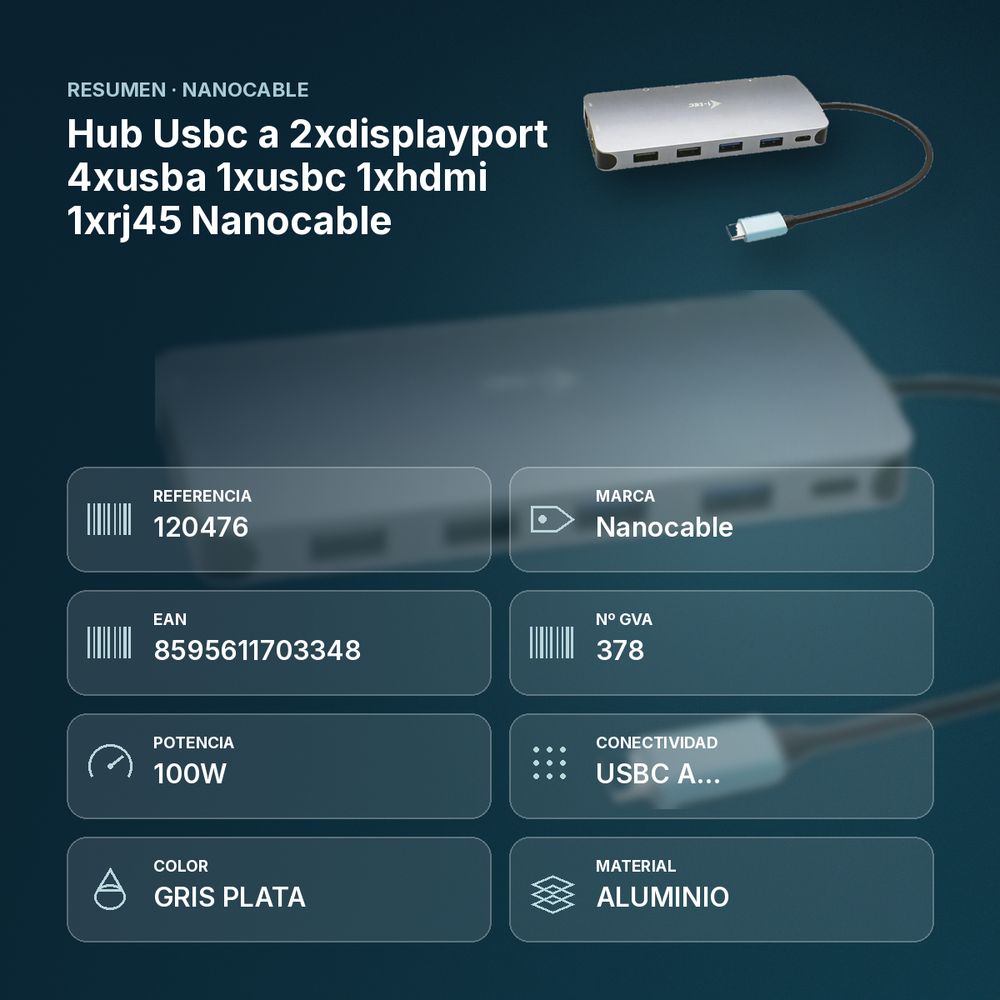 HUB USBC A  2XDISPLAYPORT 4XUSBA 1XUSBC 1XHDMI 1XRJ45 NANOCABLE - resumen de atributos