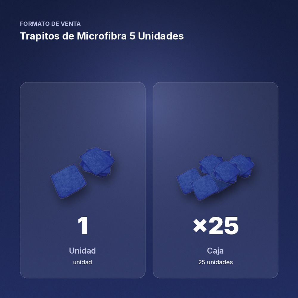 TRAPITOS DE MICROFIBRA 5 UNIDADES - formato de venta: caja de 25