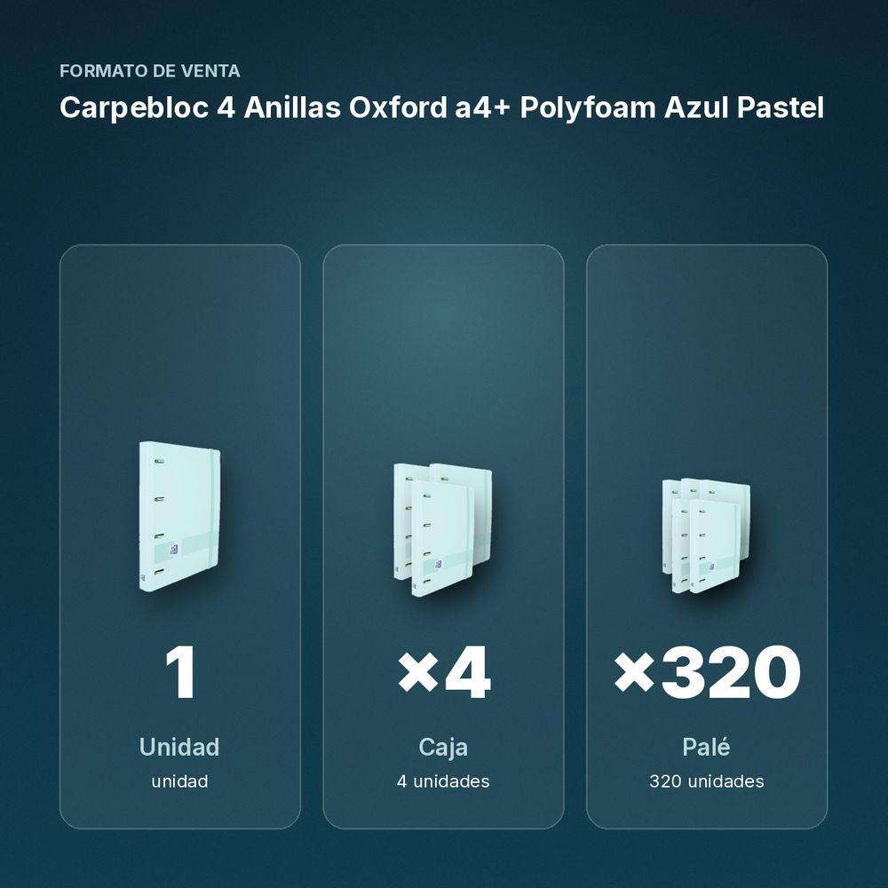 CARPEBLOC 4 ANILLAS OXFORD A4+ POLYFOAM AZUL PASTEL - formato de venta: caja de 4, palé de 320