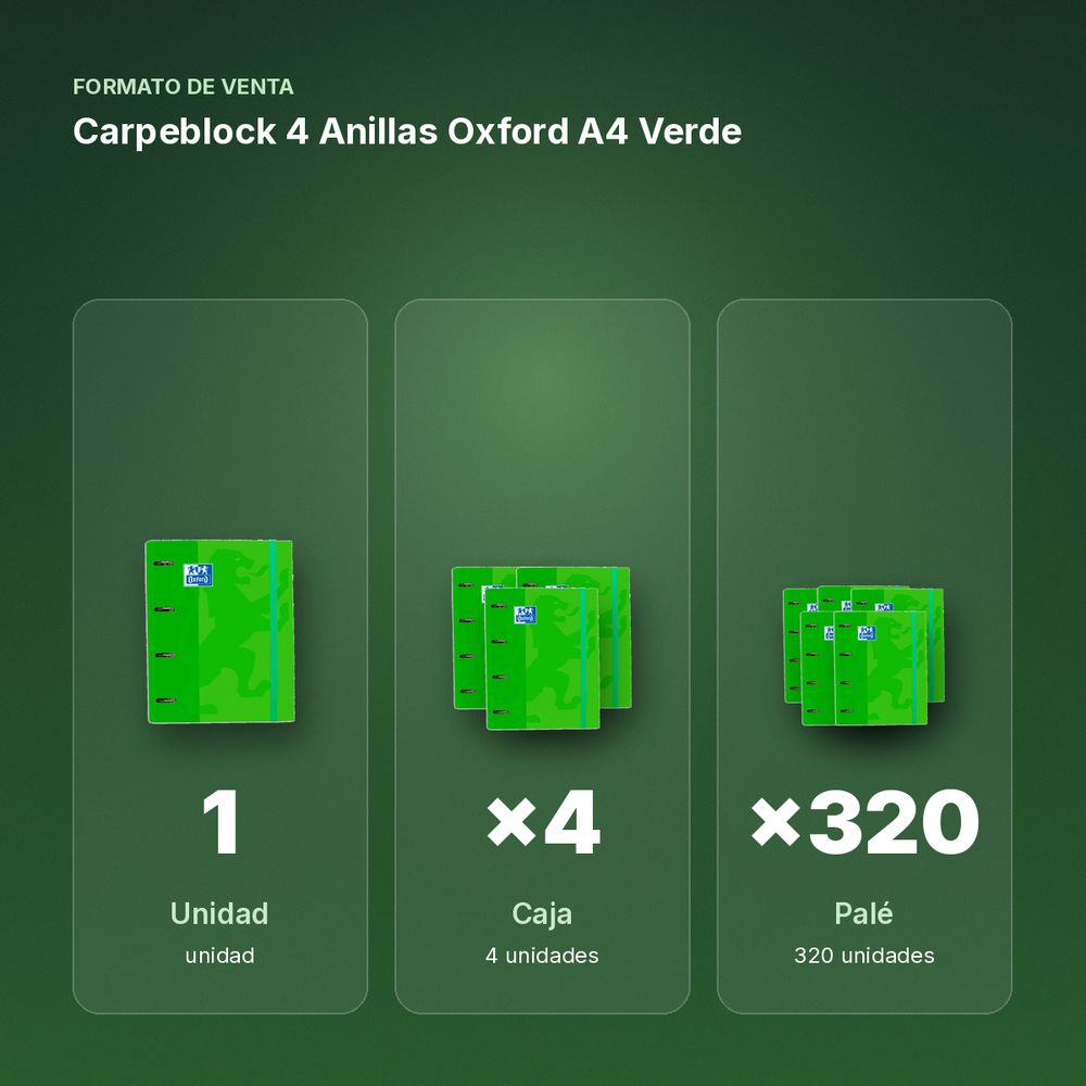 CARPEBLOCK 4 ANILLAS OXFORD A4 VERDE - formato de venta: caja de 4, palé de 320