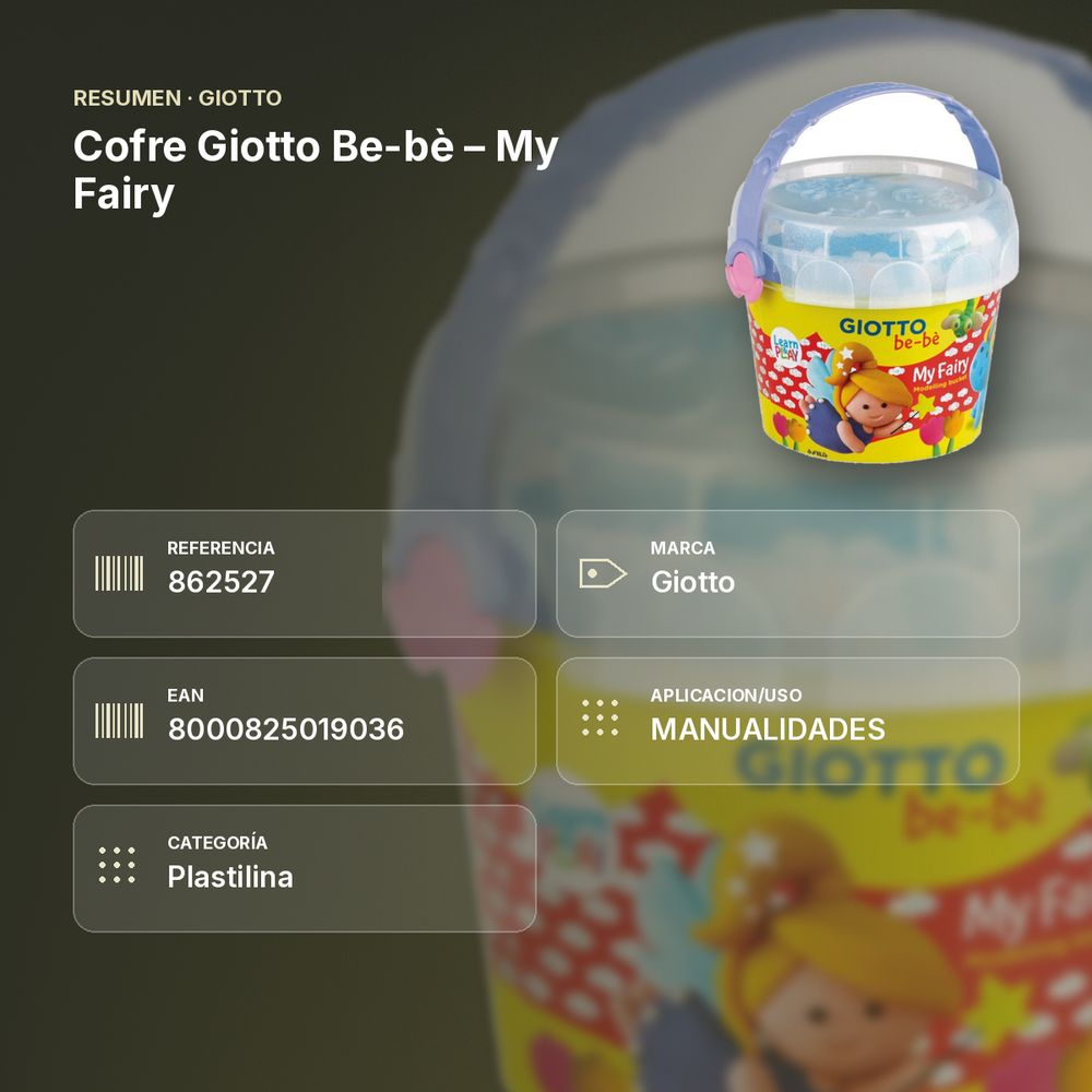 COFRE GIOTTO BE-BÈ – MY FAIRY - resumen de atributos