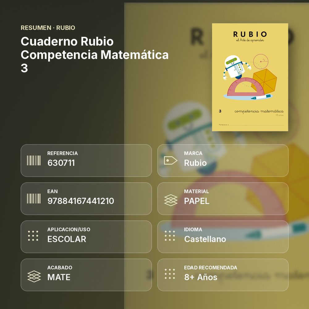 CUADERNO RUBIO COMPETENCIA MATEMÁTICA 3  - resumen de atributos