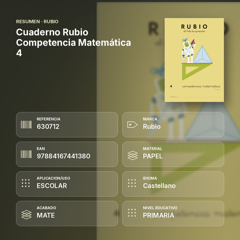 CUADERNO RUBIO COMPETENCIA MATEMÁTICA 4 - resumen de atributos