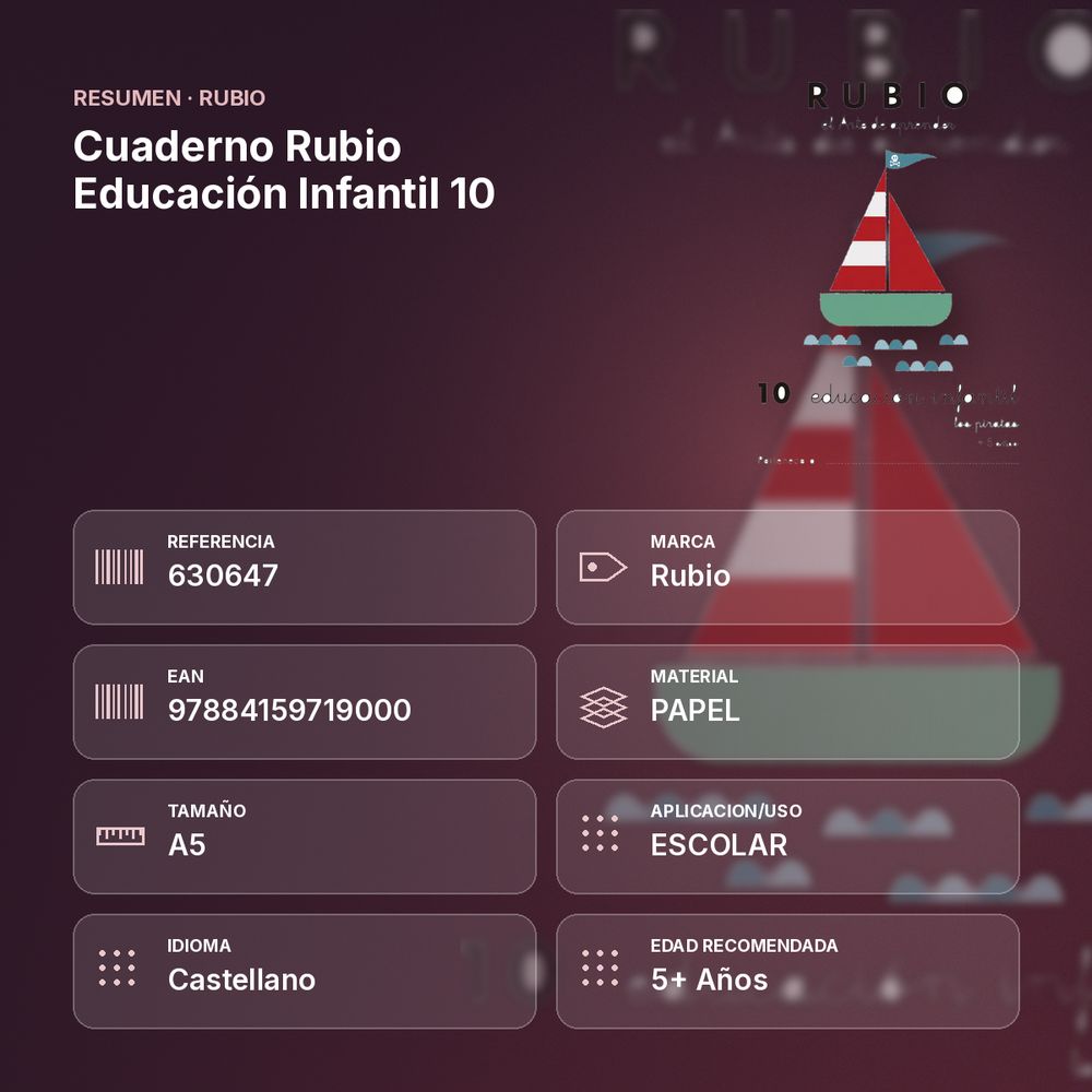 CUADERNO RUBIO EDUCACIÓN INFANTIL 10 - resumen de atributos