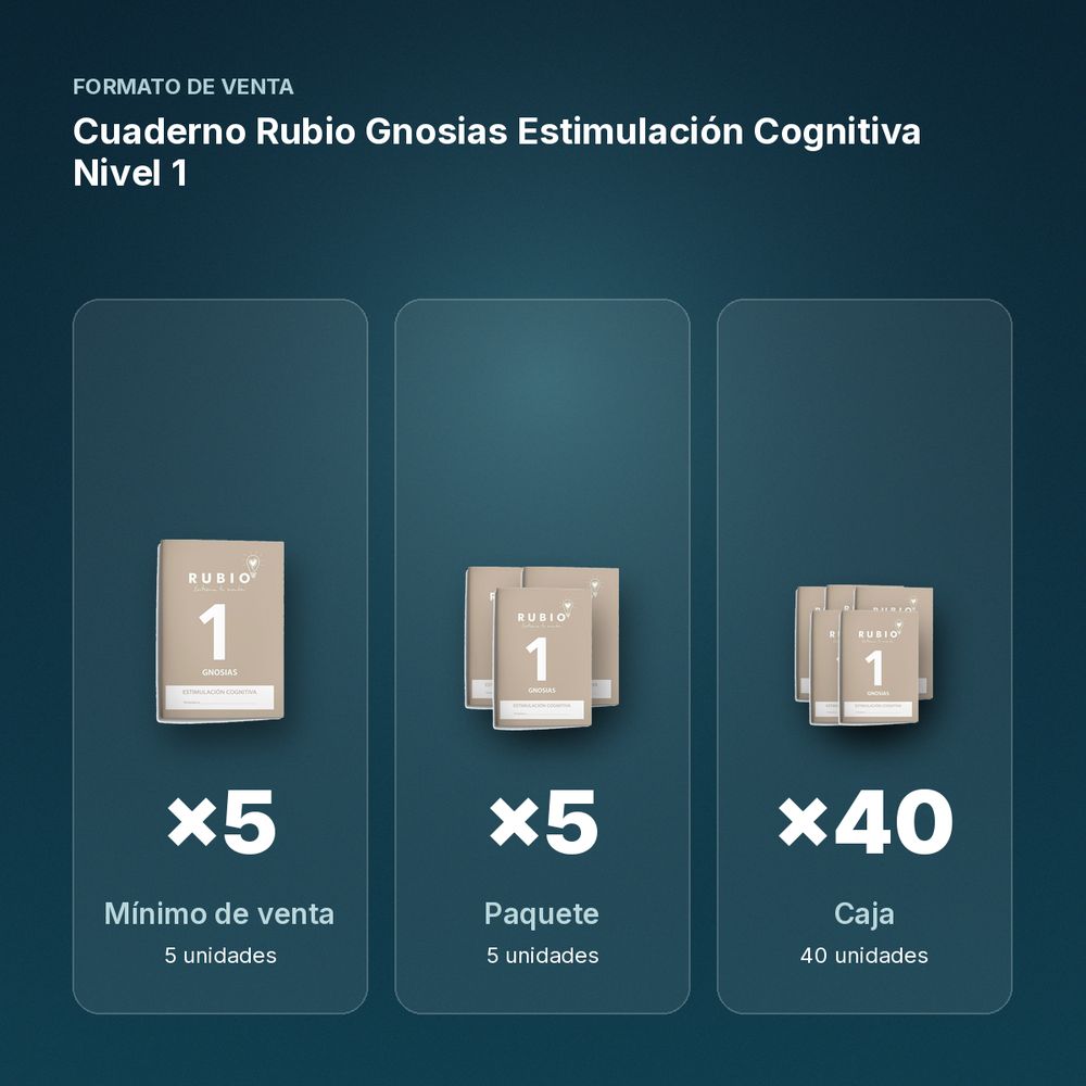 CUADERNO RUBIO GNOSIAS ESTIMULACIÓN COGNITIVA NIVEL 1 - formato de venta: paquete de 5, caja de 40