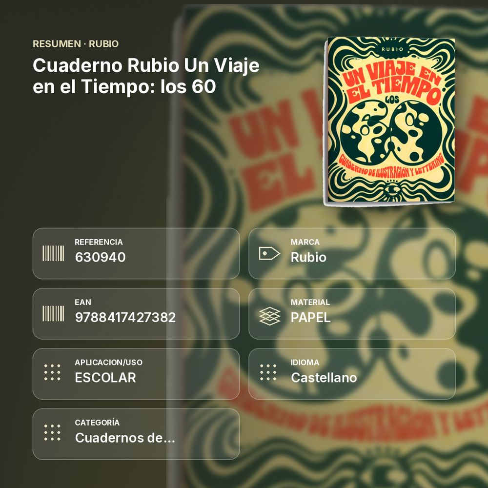 CUADERNO RUBIO UN VIAJE EN EL TIEMPO: LOS 60 - resumen de atributos