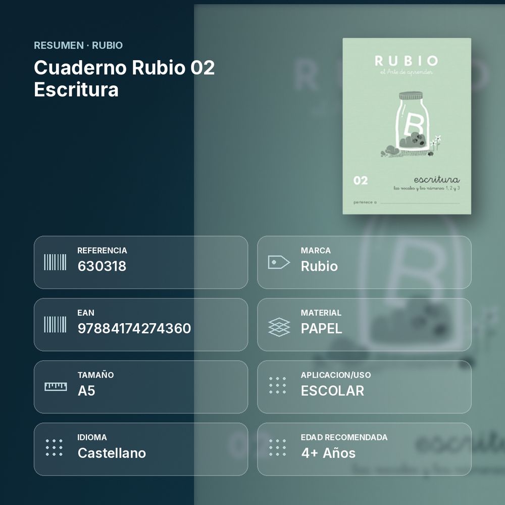 CUADERNO RUBIO 02 ESCRITURA  - resumen de atributos