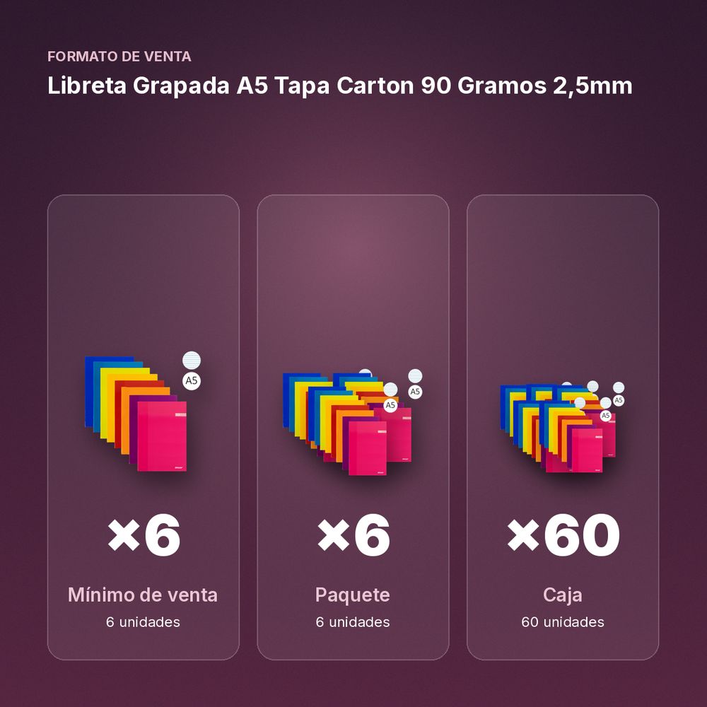 LIBRETA GRAPADA A5 TAPA CARTON 90 GRAMOS 2,5MM - formato de venta: paquete de 6, caja de 60