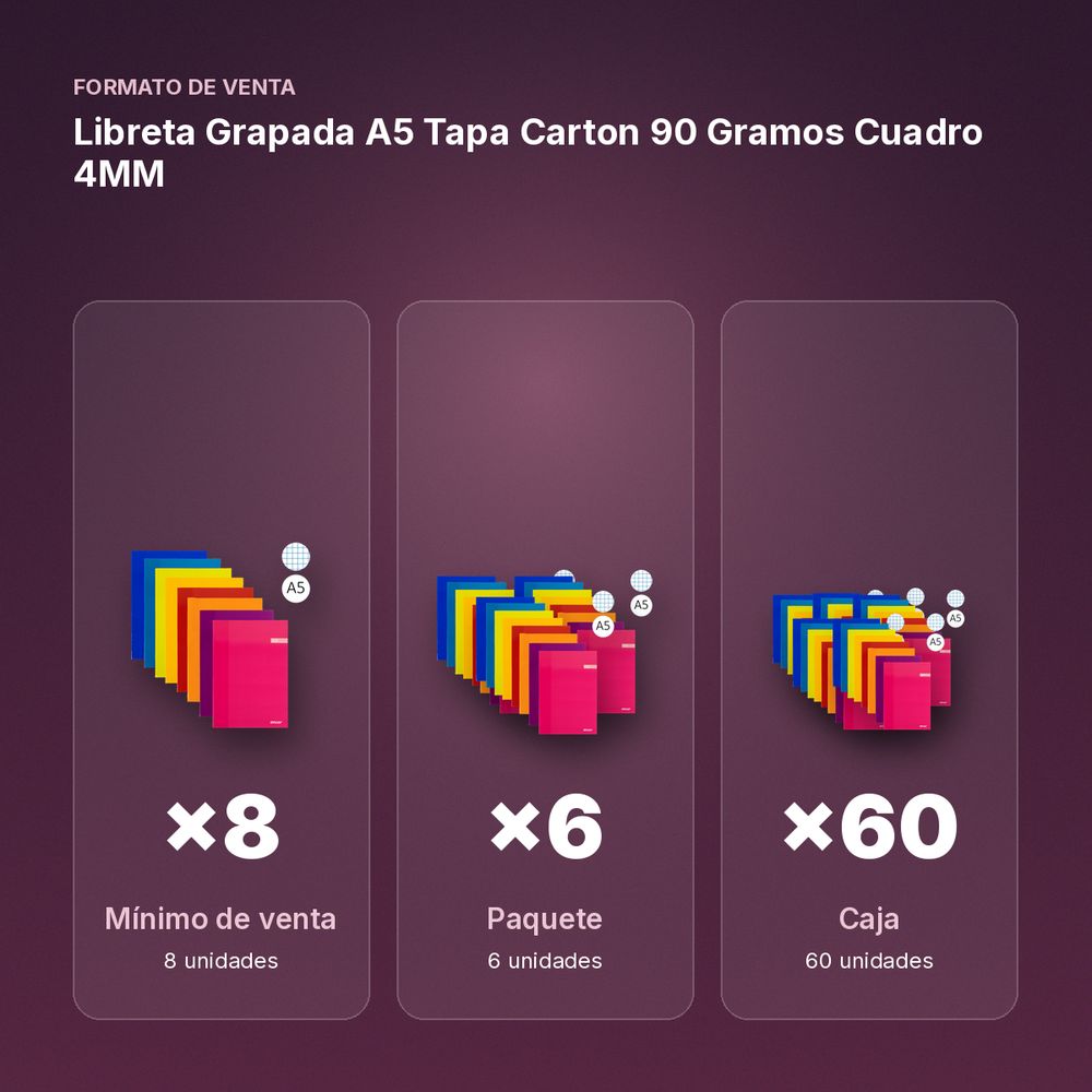 LIBRETA GRAPADA A5 TAPA CARTON 90 GRAMOS CUADRO 4MM - formato de venta: paquete de 6, caja de 60
