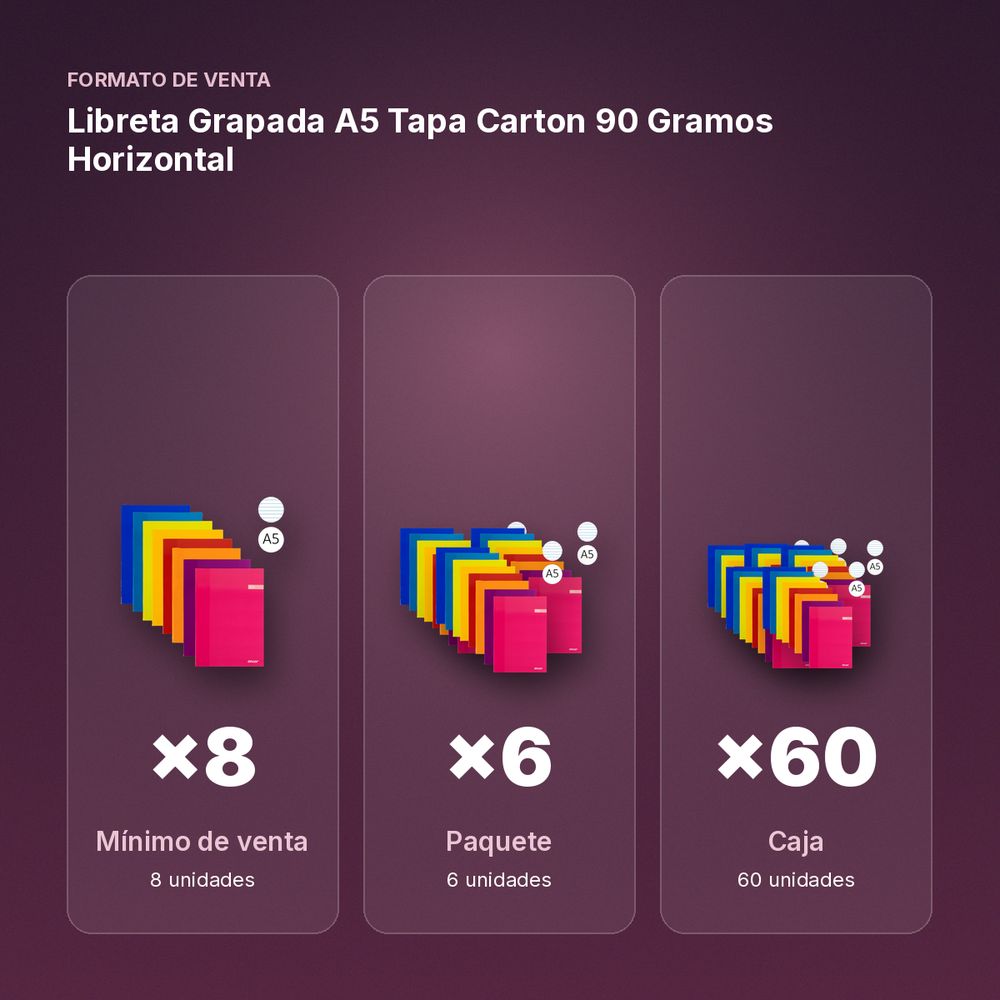 LIBRETA GRAPADA A5 TAPA CARTON 90 GRAMOS HORIZONTAL - formato de venta: paquete de 6, caja de 60