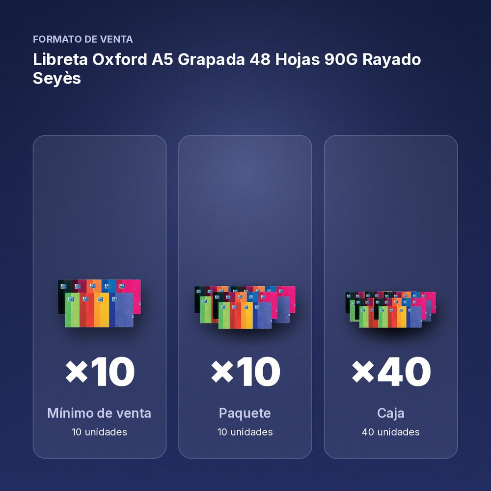 LIBRETA OXFORD A5 GRAPADA 48 HOJAS 90G RAYADO SEYÈS - formato de venta: paquete de 10, caja de 40, palé de 3600