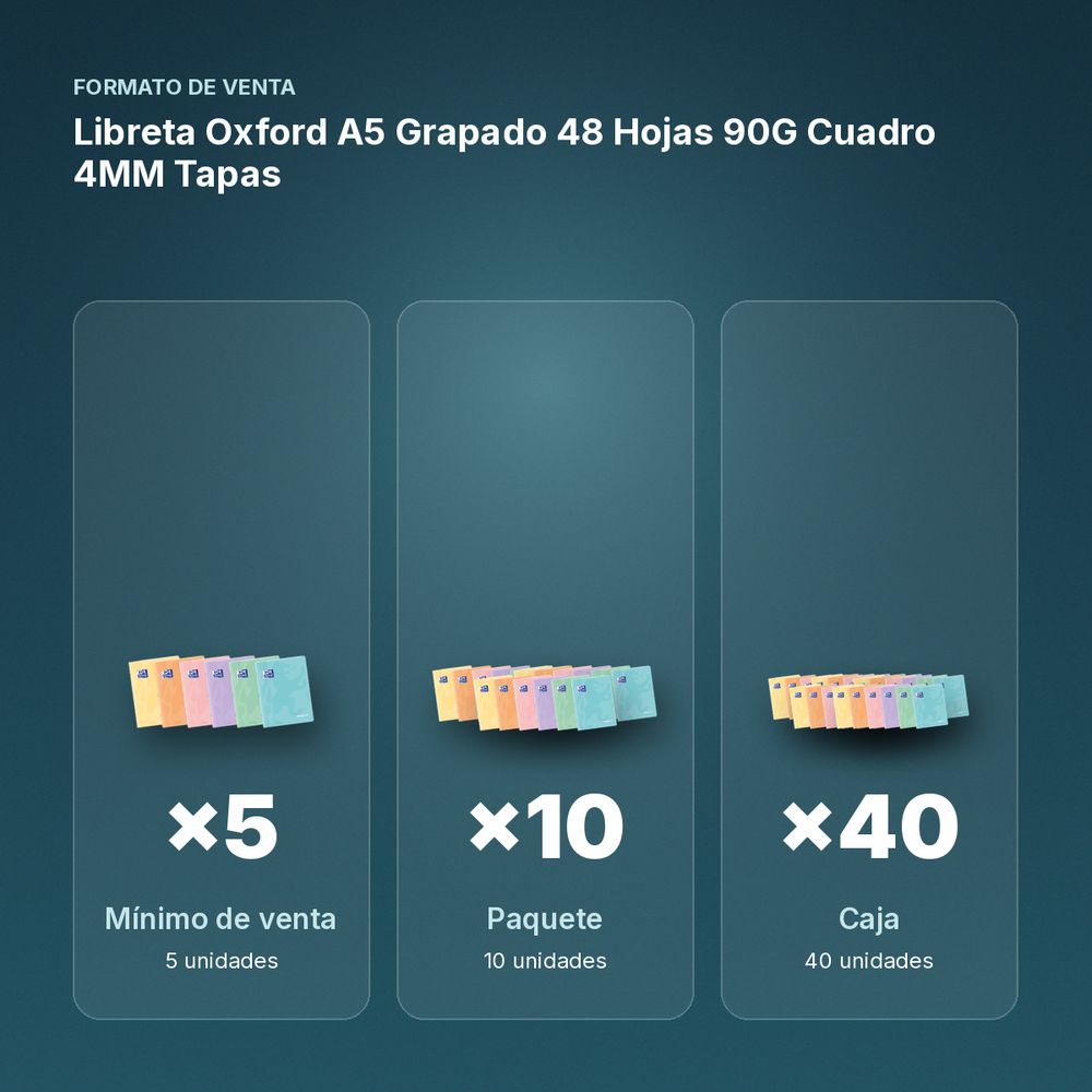 LIBRETA OXFORD A5 GRAPADO 48 HOJAS 90G CUADRO 4MM TAPAS  - formato de venta: paquete de 10, caja de 40, palé de 3600