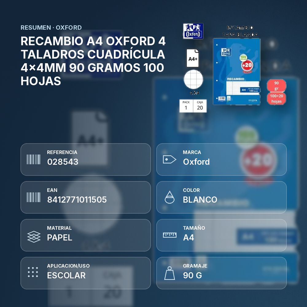 RECAMBIO A4 OXFORD 4 TALADROS CUADRÍCULA 4x4MM 90 GRAMOS 100 HOJAS - resumen de atributos