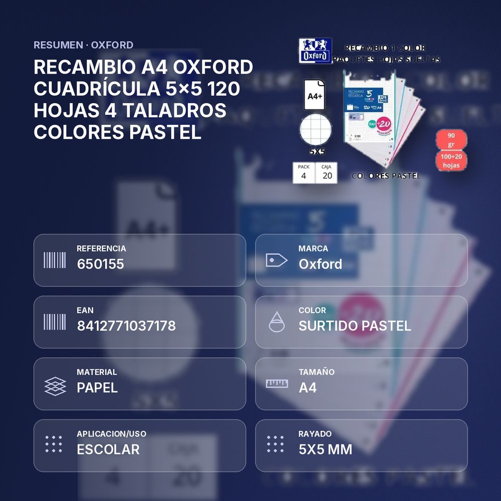 RECAMBIO A4 OXFORD CUADRÍCULA 5x5 120 HOJAS 4 TALADROS COLORES PASTEL - resumen de atributos