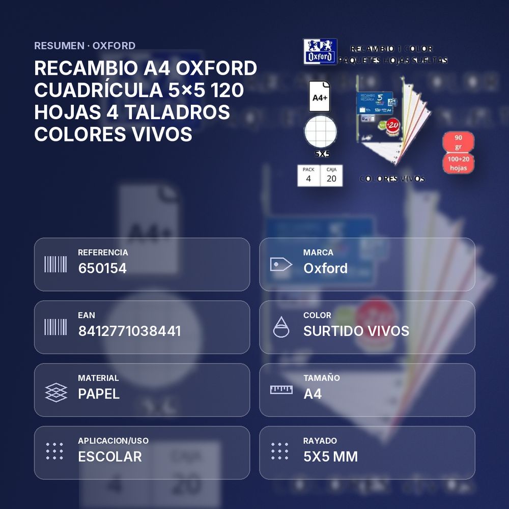 RECAMBIO A4 OXFORD CUADRÍCULA 5x5 120 HOJAS 4 TALADROS COLORES VIVOS - resumen de atributos