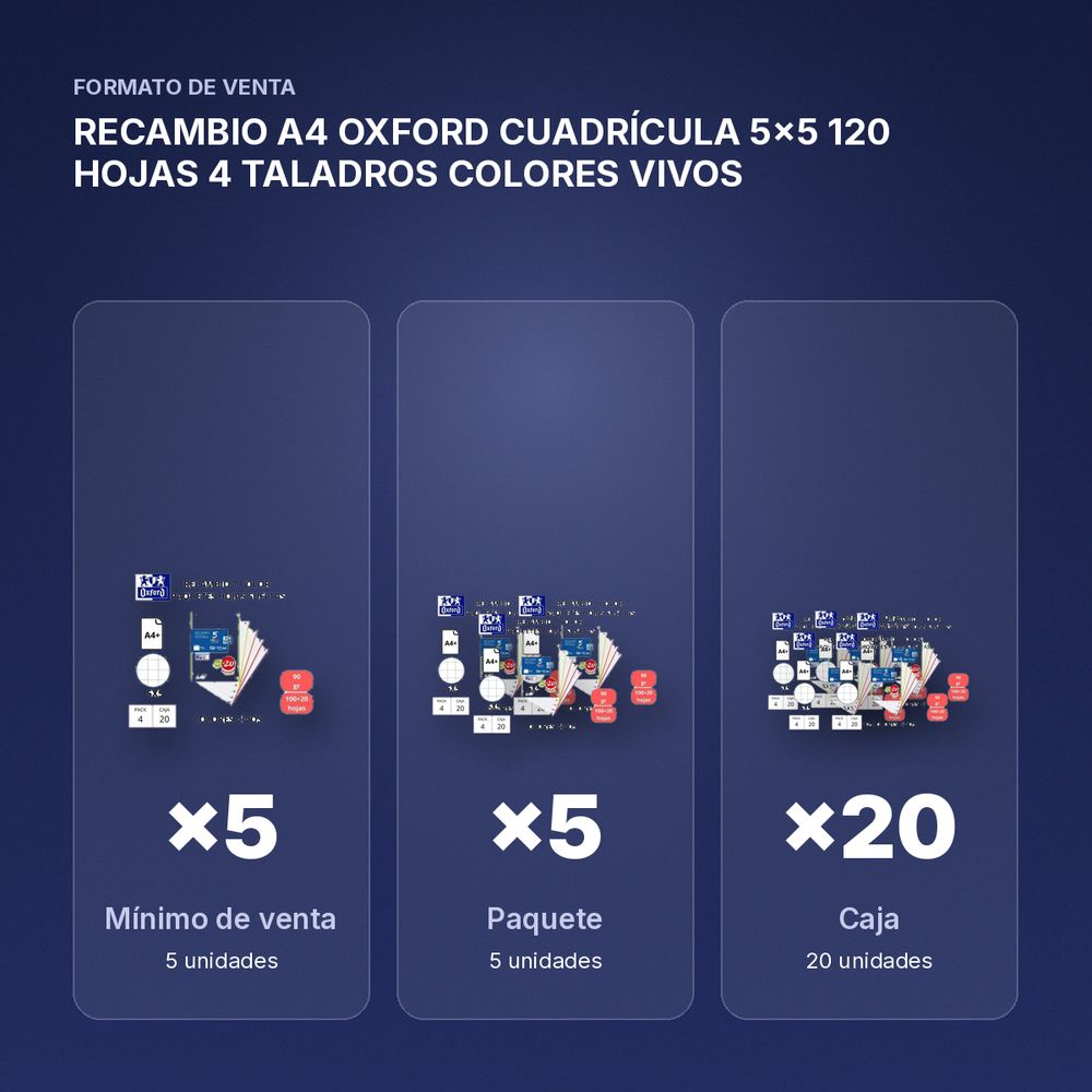 RECAMBIO A4 OXFORD CUADRÍCULA 5x5 120 HOJAS 4 TALADROS COLORES VIVOS - formato de venta: paquete de 5, caja de 20, palé de 880