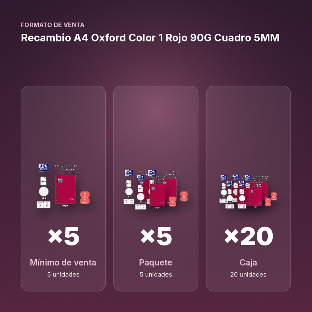 RECAMBIO A4 OXFORD COLOR 1 ROJO 90G CUADRO 5MM - formato de venta: paquete de 5, caja de 20, palé de 1200
