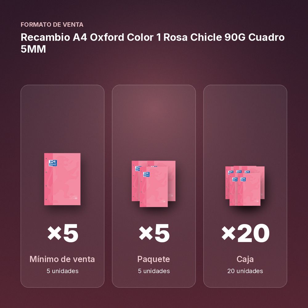 RECAMBIO A4 OXFORD COLOR 1 ROSA CHICLE 90G CUADRO 5MM - formato de venta: paquete de 5, caja de 20, palé de 1200