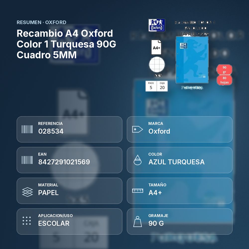 RECAMBIO A4 OXFORD COLOR 1 TURQUESA 90G CUADRO 5MM - resumen de atributos