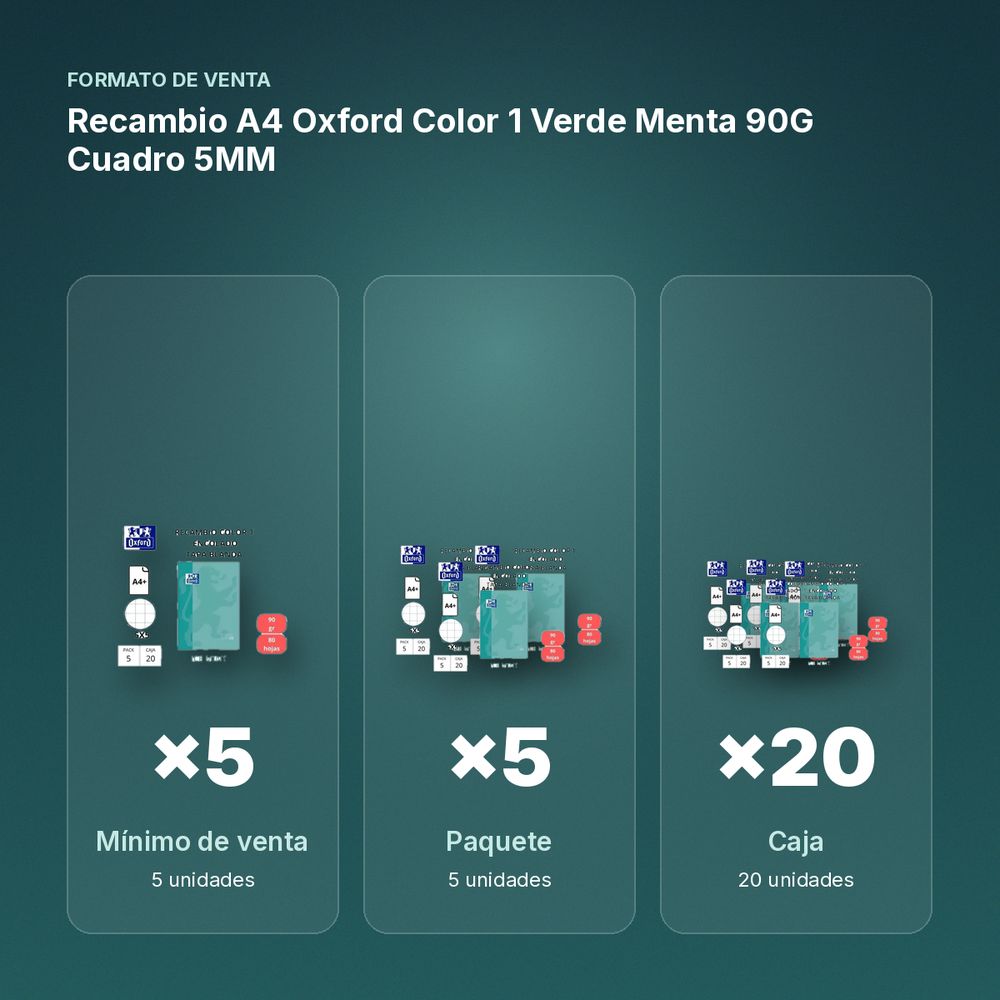 RECAMBIO A4 OXFORD COLOR 1 VERDE MENTA 90G CUADRO 5MM - formato de venta: paquete de 5, caja de 20, palé de 1200